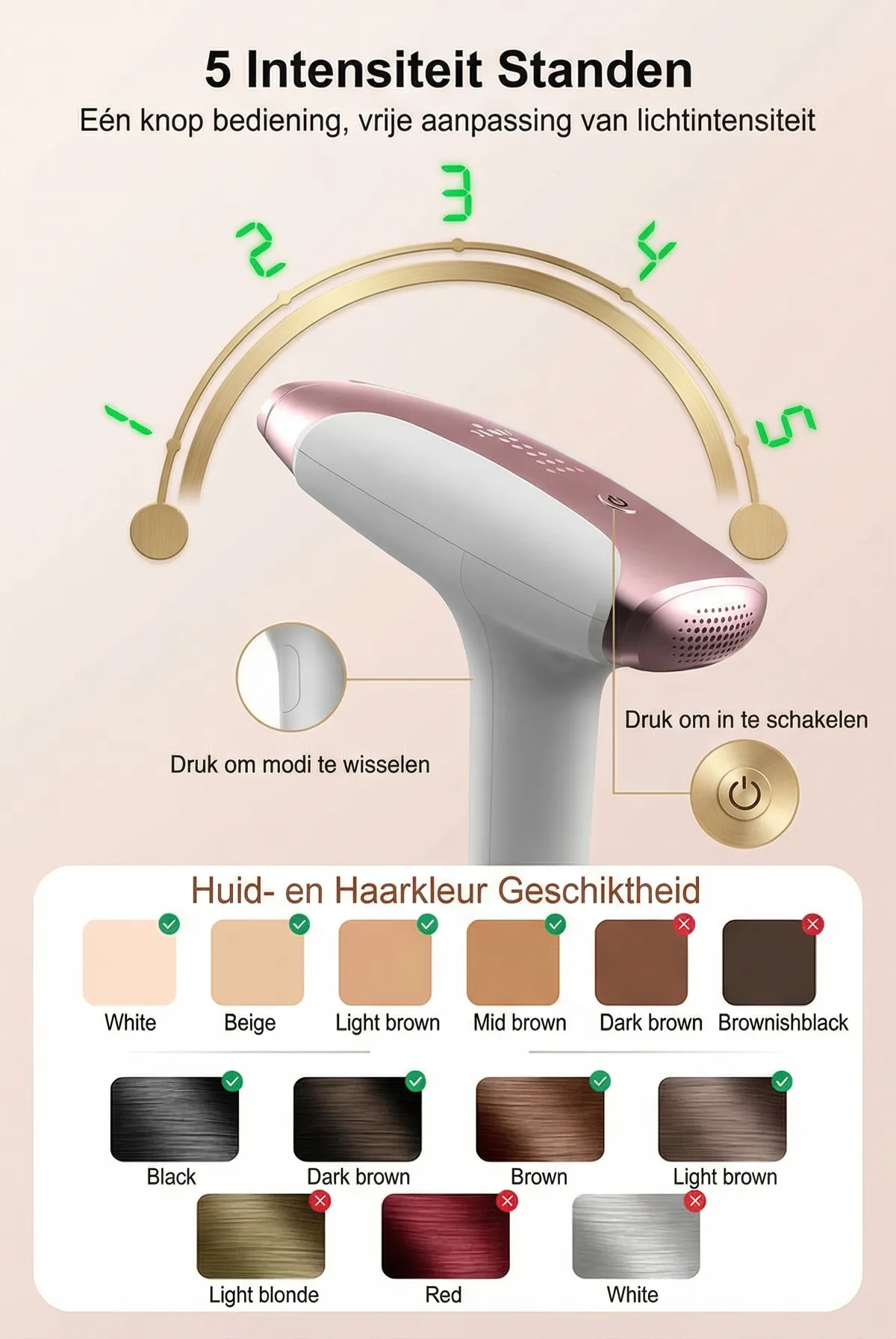 Laser ontharing apparaat 5 standen